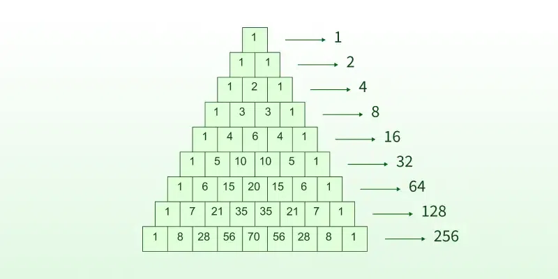 pascal_s_triangle