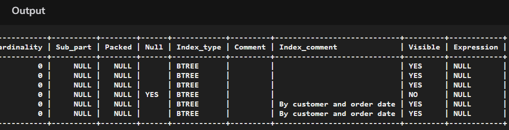 show-indexes-example1