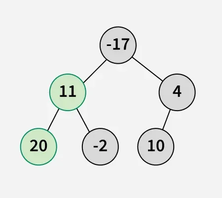 Tree-Image