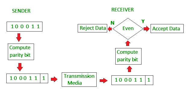 detect12
