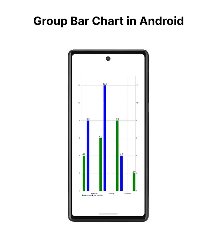 Bar_Chart