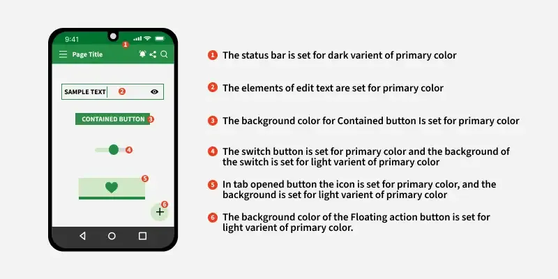 Introduction-to-Material-Design-in-Android