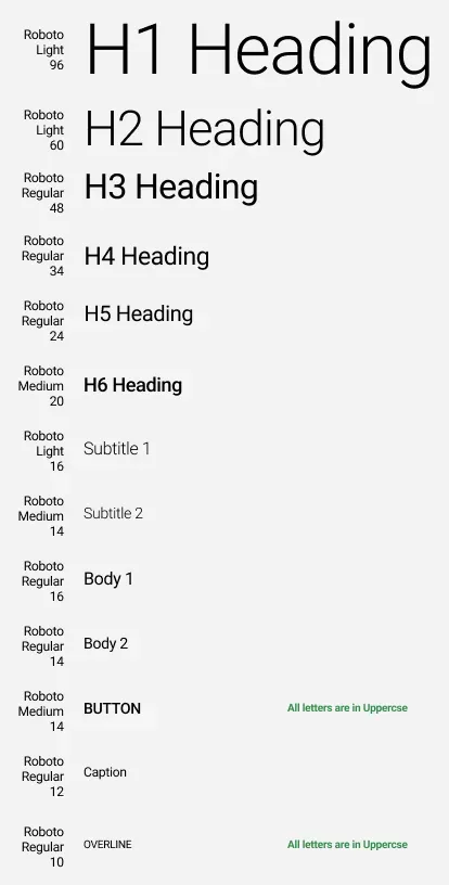 Introduction-to-Material-Design-in-Android