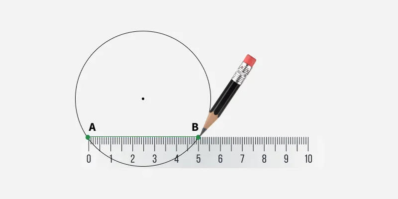Center-of-Circle-Formula-1
