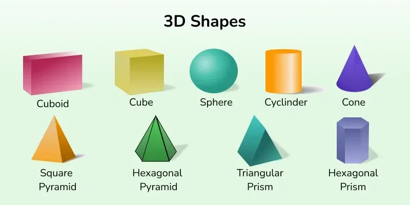 3dshapes