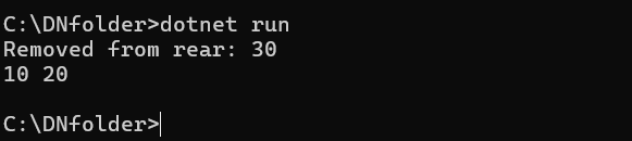 Output