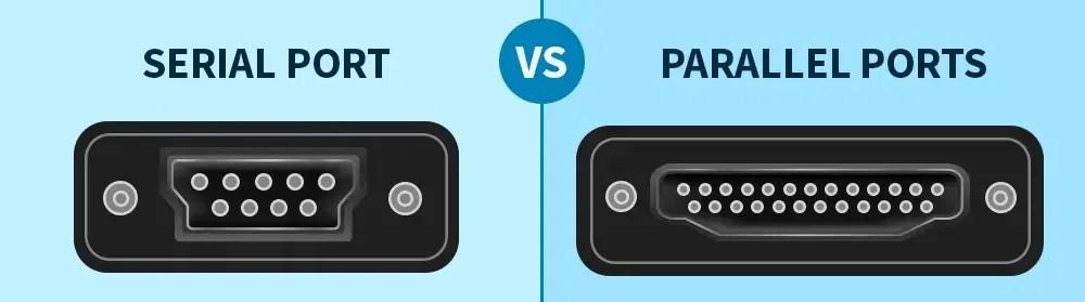 Difference-between-Serial-Port-and-Parallel-Ports
