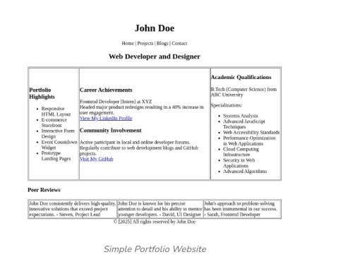 profilo project preview