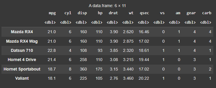 Data_set