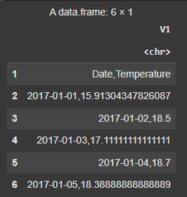 output1