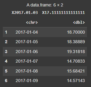 output6
