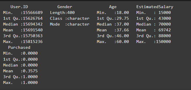 summary_data