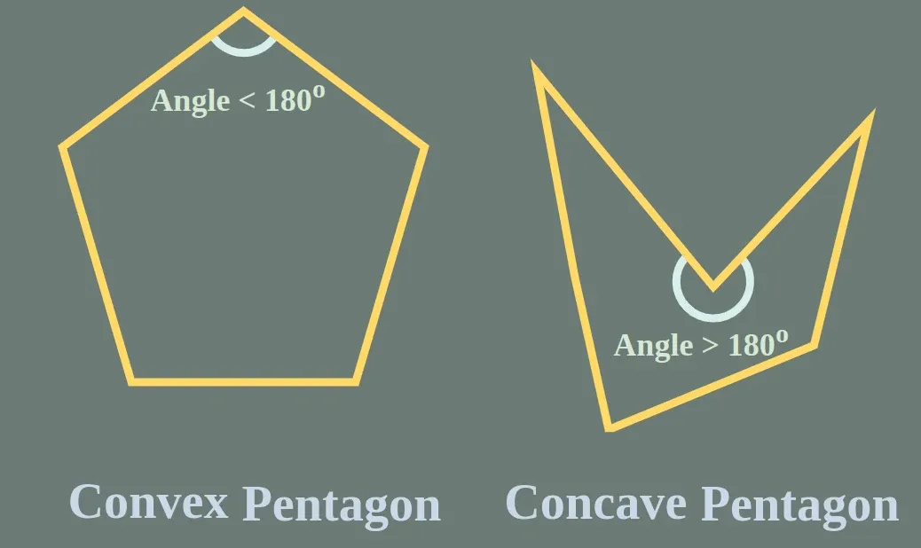 Pentagon-4