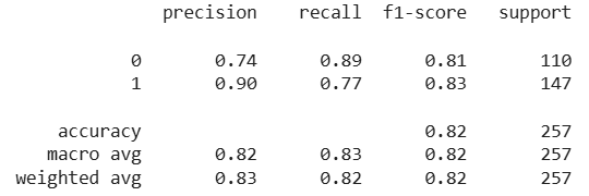 Model_updation