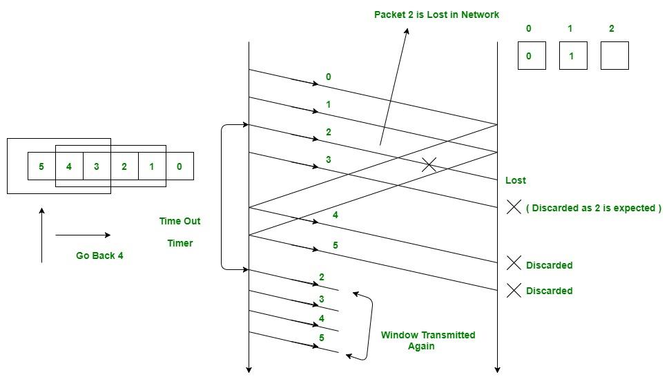 Sliding_SET_2-1