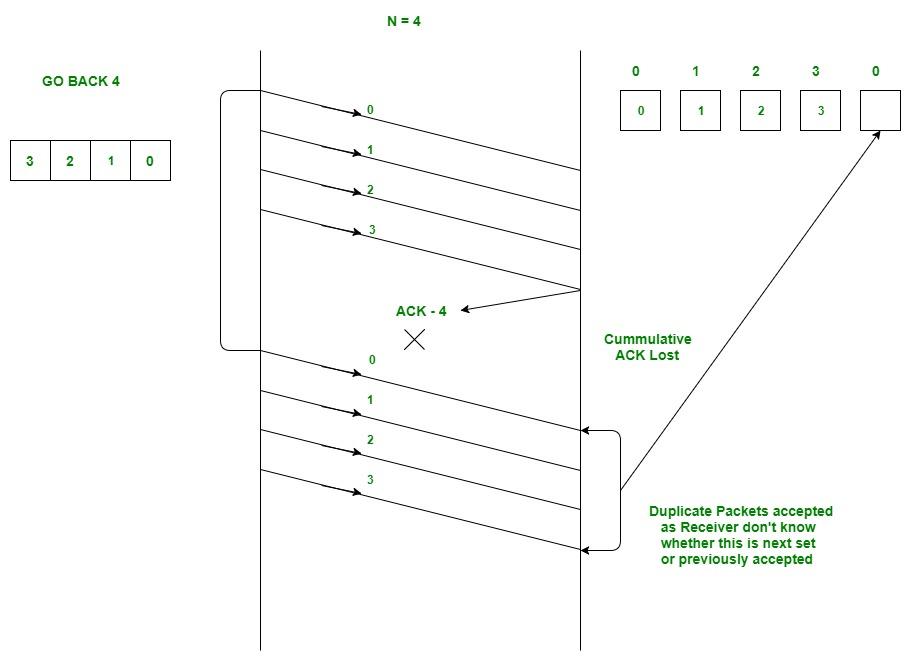 Sliding_SET_2-3