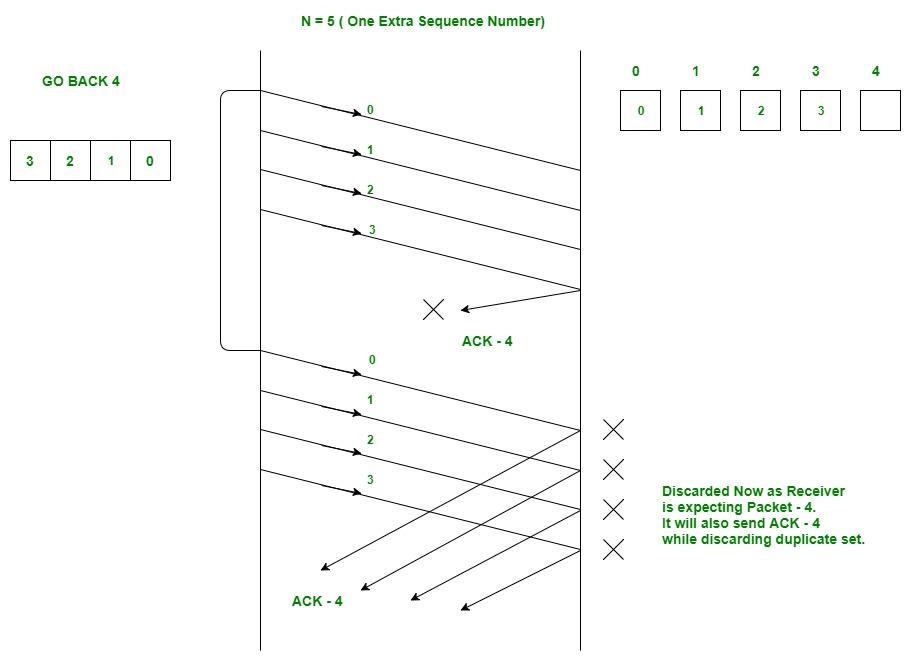 Sliding_SET_2-4
