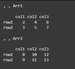 naming-array