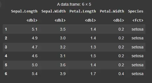 data