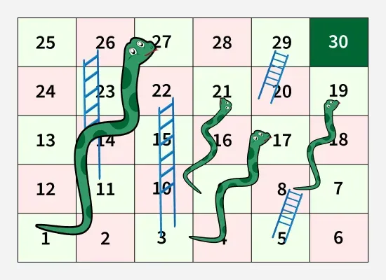 Snake-and-Ladder-Problem
