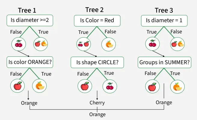 tree_1