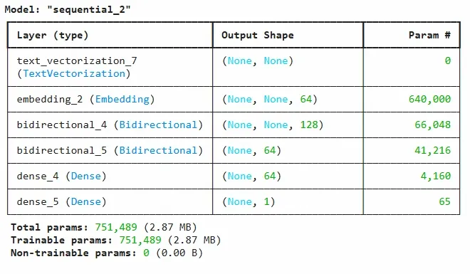 rnn3