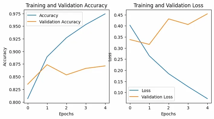 rnn-5