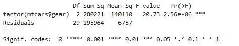 dataset