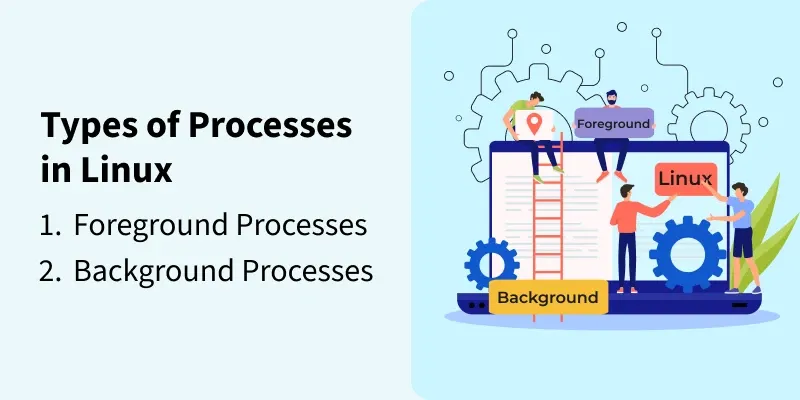 types_of_processes_in_linux