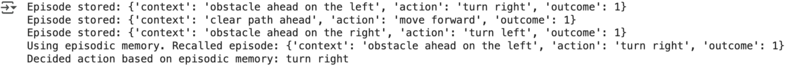 Output