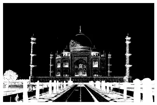taj