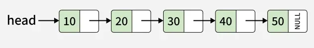linkedlist2