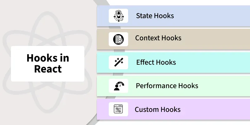 hooks_in_react