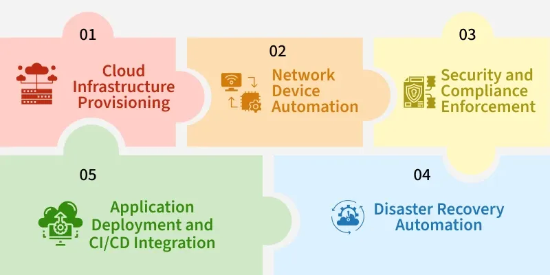 use_cases_of_ansible