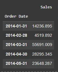 monthly_data