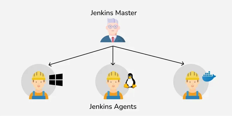 jenkins_master