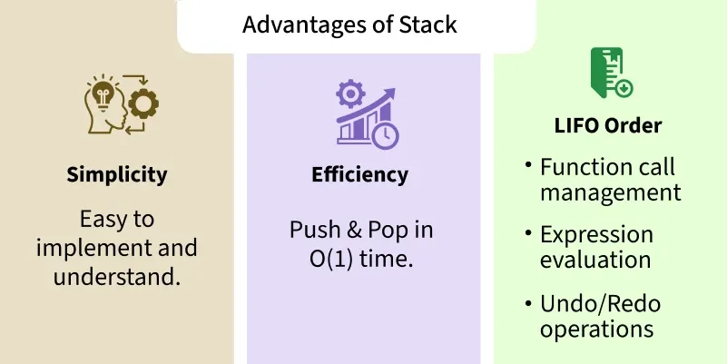 Advantages-of-Stack