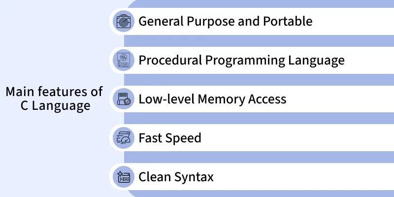 the_main_features_of_the_c_language