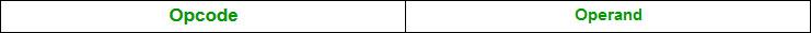 Addressing_Modes_1