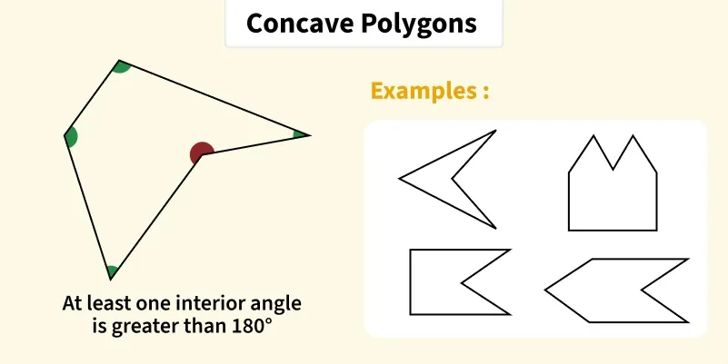concave_pentagon