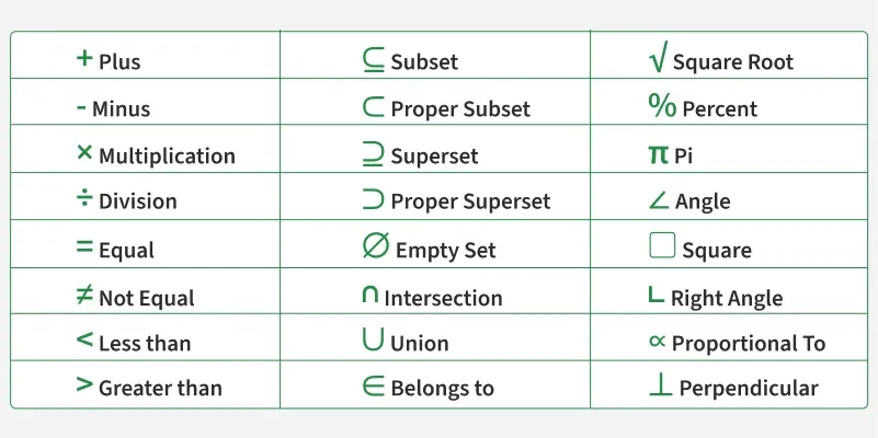 math_symbols