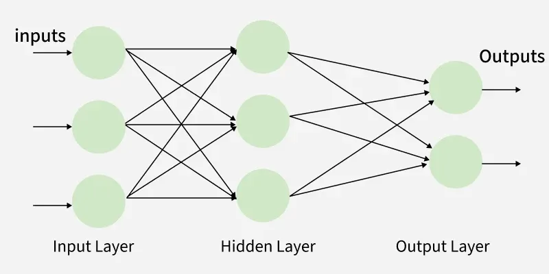 backpropagation_in_neural_network_8