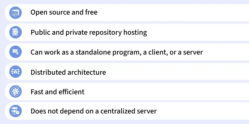 6_stages_of_a_ransomware_attack