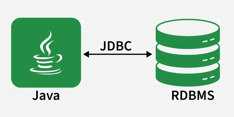 jdbc