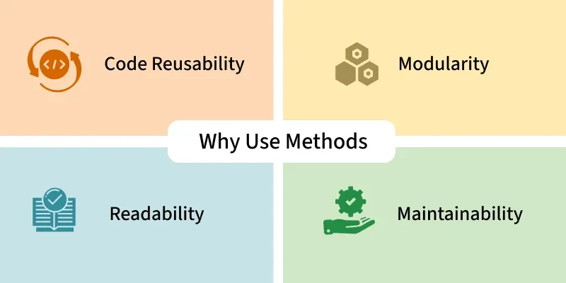 use_of_function_in_javascript_
