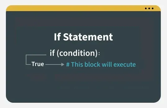 if