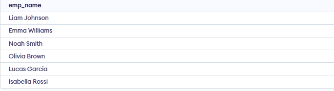 emp_name