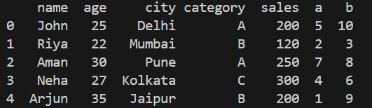 LoadingDataset