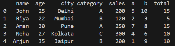 AddingRemovingData