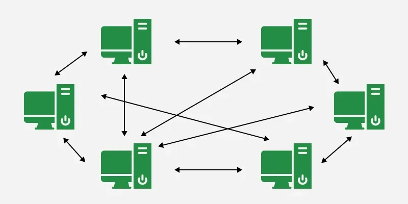 p2p2